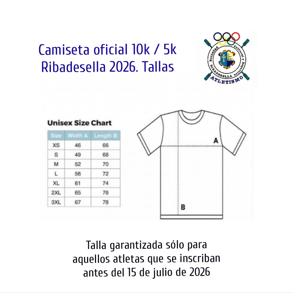 XVII  5Km/10 Km Villa de Ribadesella 2026